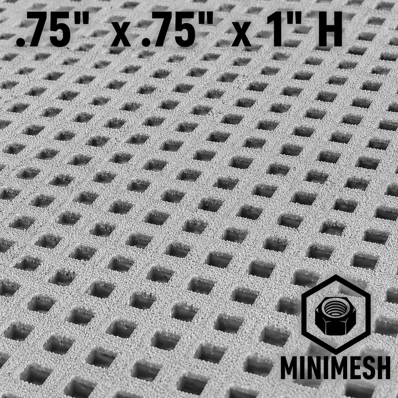 Grating - Minimesh, Profile: 0.75" x 0.75" x 1" H, Size: 4' W x 8' L, Fire Retardant: Yes, Grit: Yes, Color: RAL7004-SignalGrey, Resin: ISO
